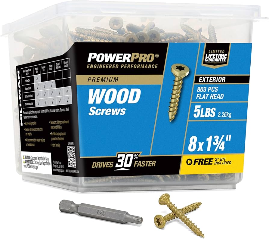 best screws for outdoor use featured