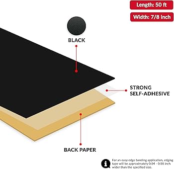 Illustrative example of edge banding laminate from Google Search