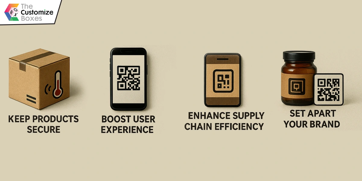 Illustrative example of packaging technology from Google Search