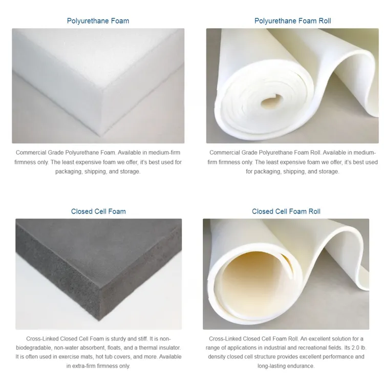 Illustrative example of polyurethane upholstery from Google Search