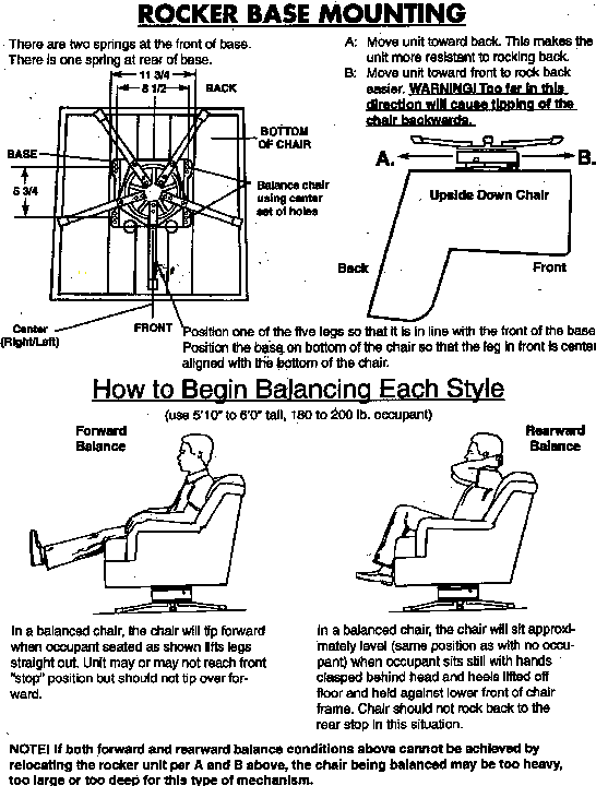 Illustrative example of rocker chair parts from Google Search