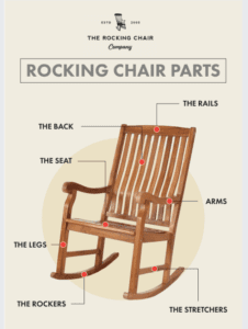 rocker chair parts featured