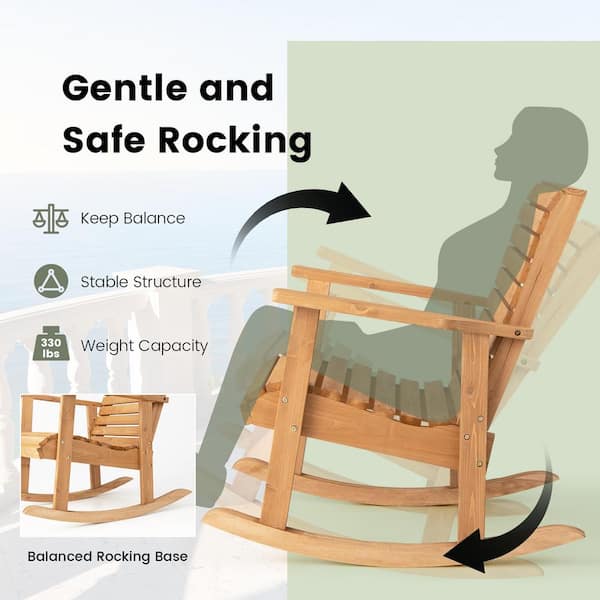Illustrative example of rocker chair parts from Google Search