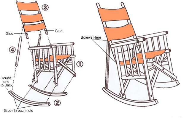 Illustrative example of rocker chair parts from Google Search
