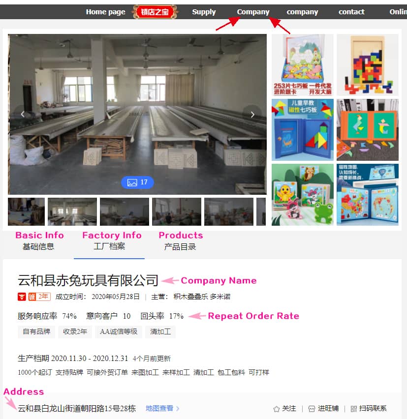 1688 china wholesale price