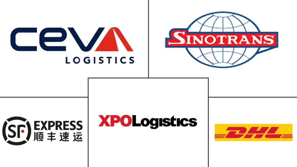 3pl companies in china China Factory