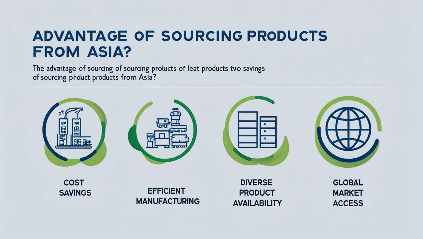 advantages of sourcing from china