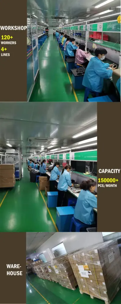 android tablets china wholesale China Factory