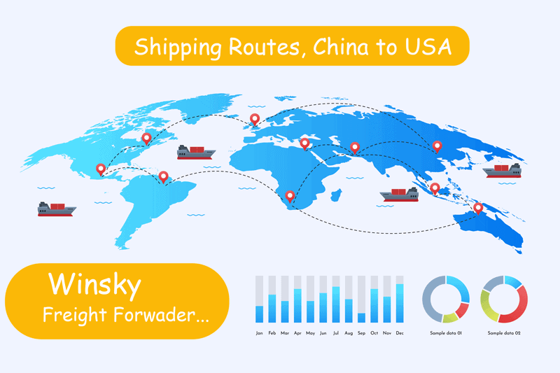 best shipping company from china to usa