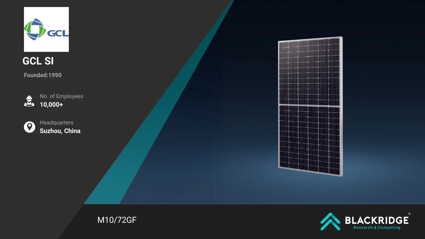 best solar panel company in china