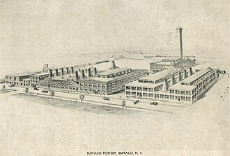 buffalo china company history