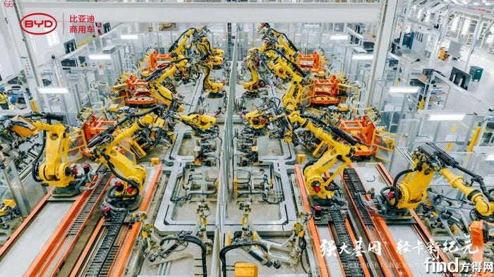 byd company in china