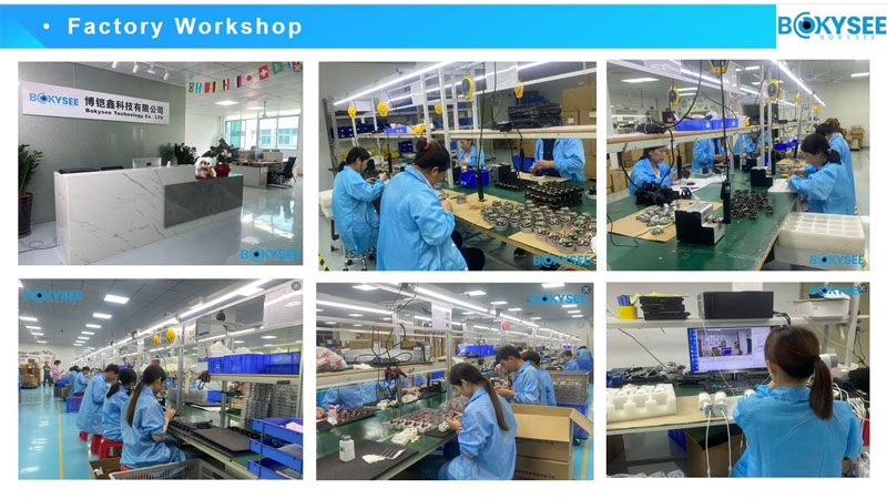 camera china wholesale