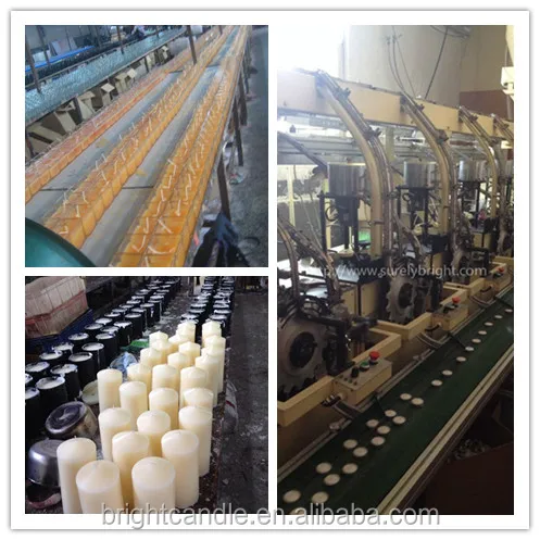 candles china wholesale