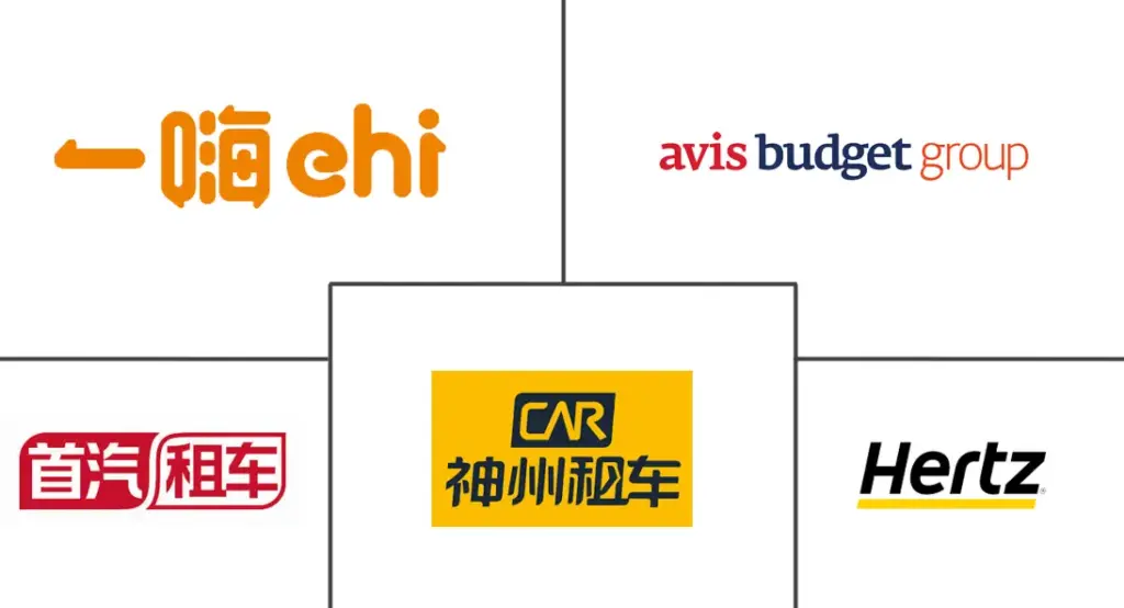 car rental companies in china China Factory