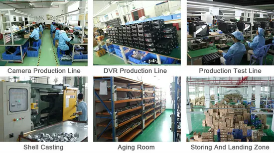 cctv wholesale china