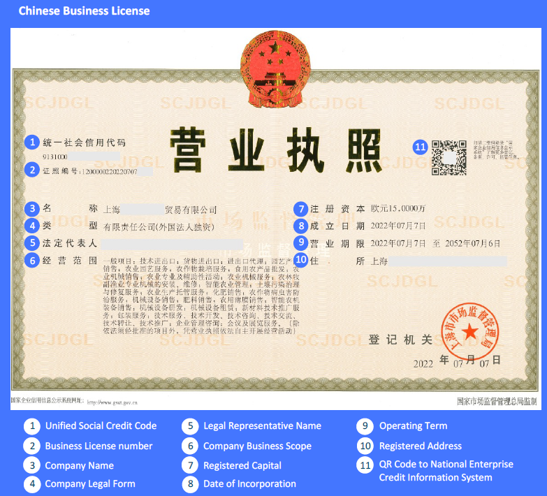 check company registration in china