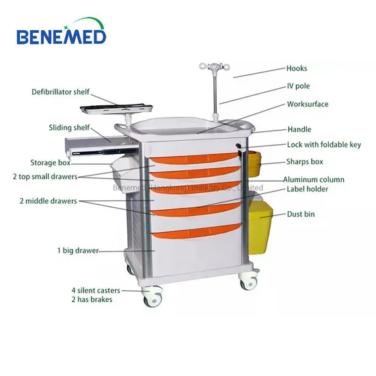 china abs emergency cart wholesalers
