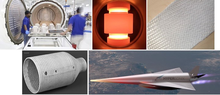 china aluminium sic metal matrix composite ceramic wholesalers