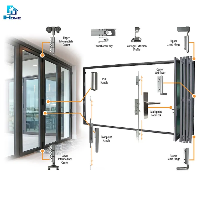 china aluminum bifold door hinge company