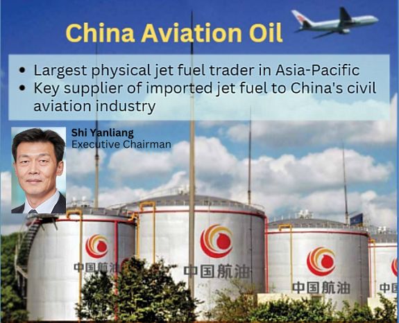 china aviation oil hong kong company limited
