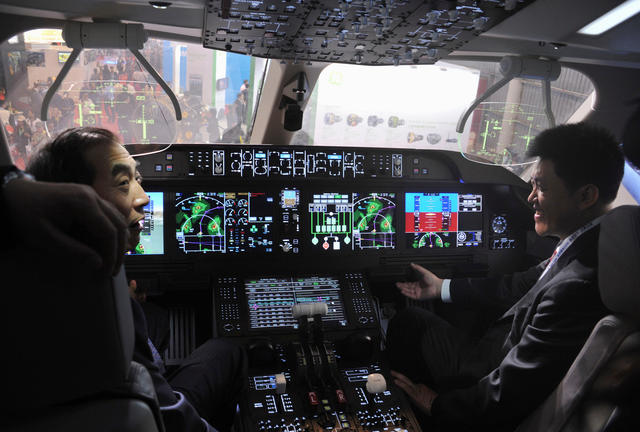 china avionics systems company limited