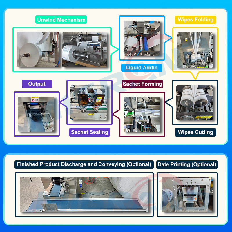 china baby mini wet wipes machine company