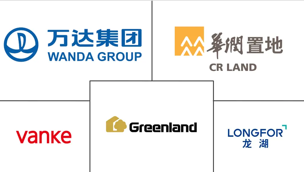 china biggest real estate company