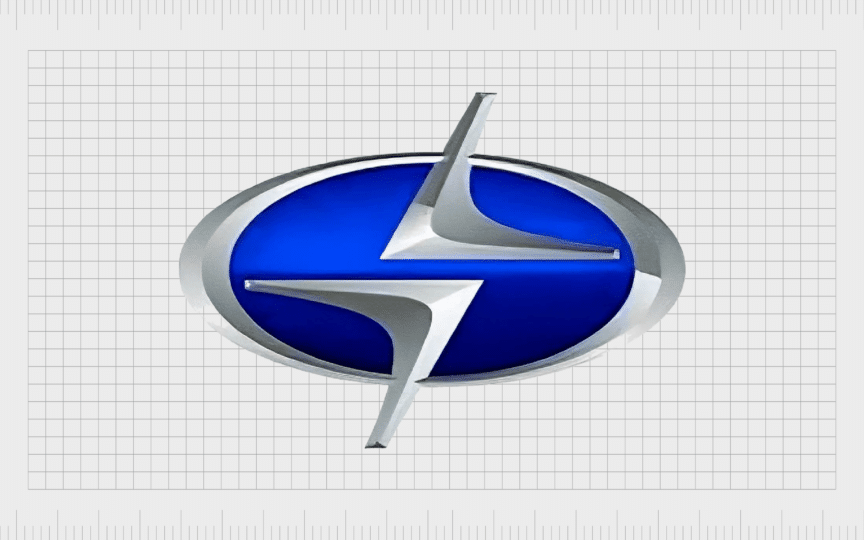 china car company logos