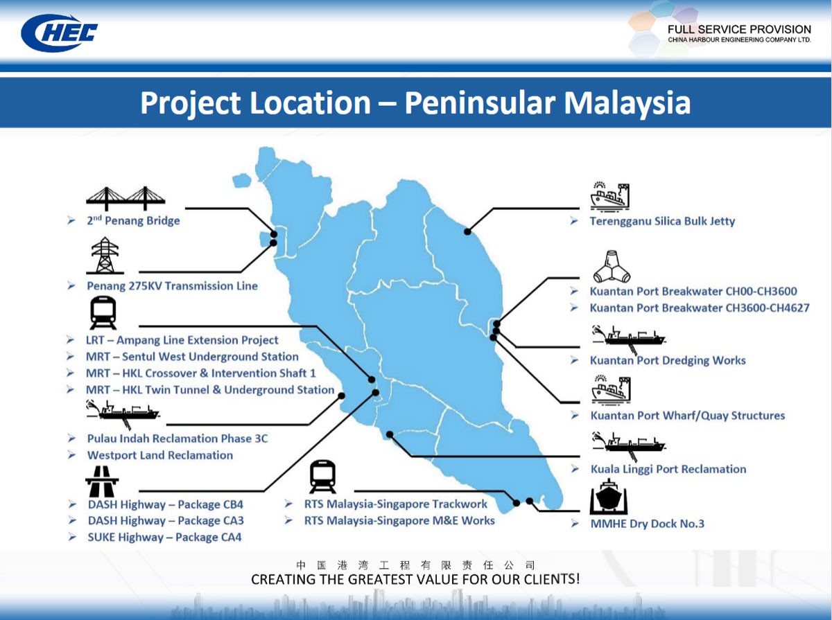 china communications construction company malaysia