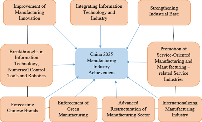 china company law pdf