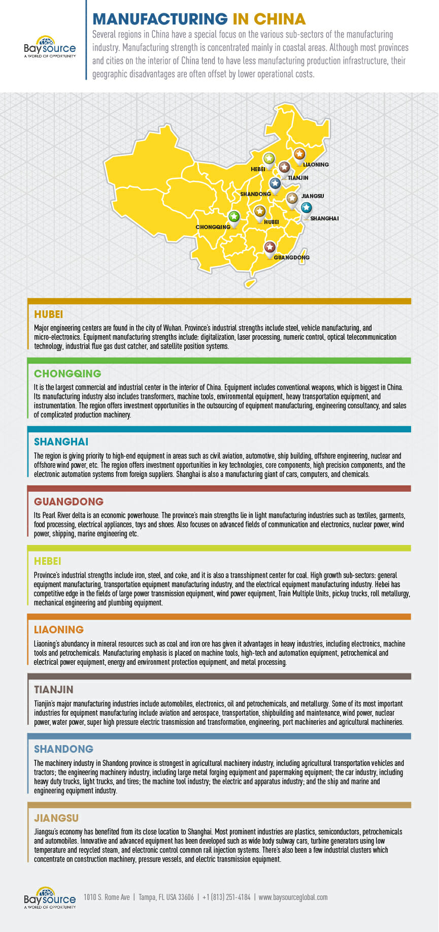 china company name list