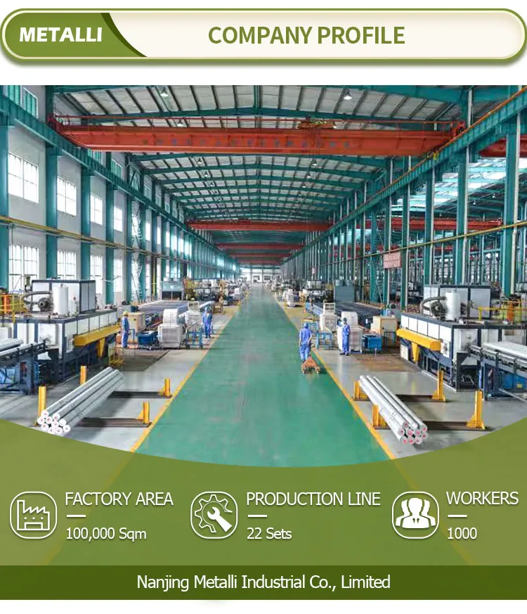 china company profile