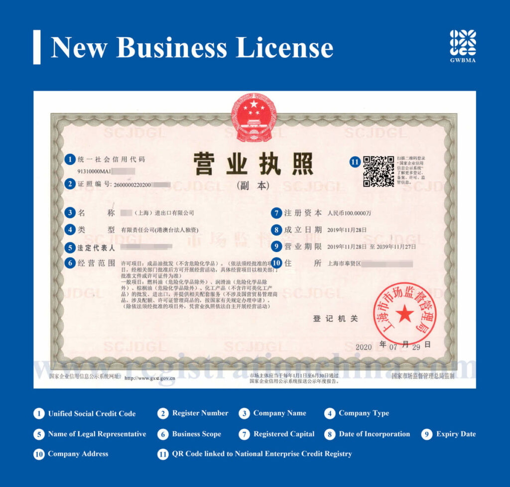 china company registration number