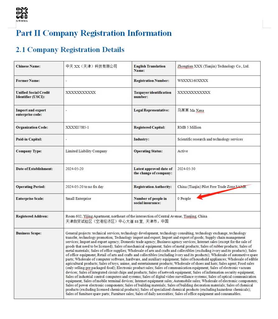 china company registry