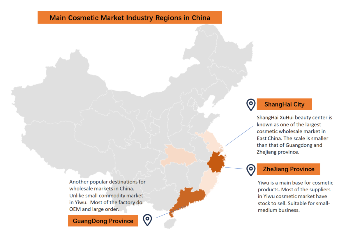 china cosmetics wholesale market