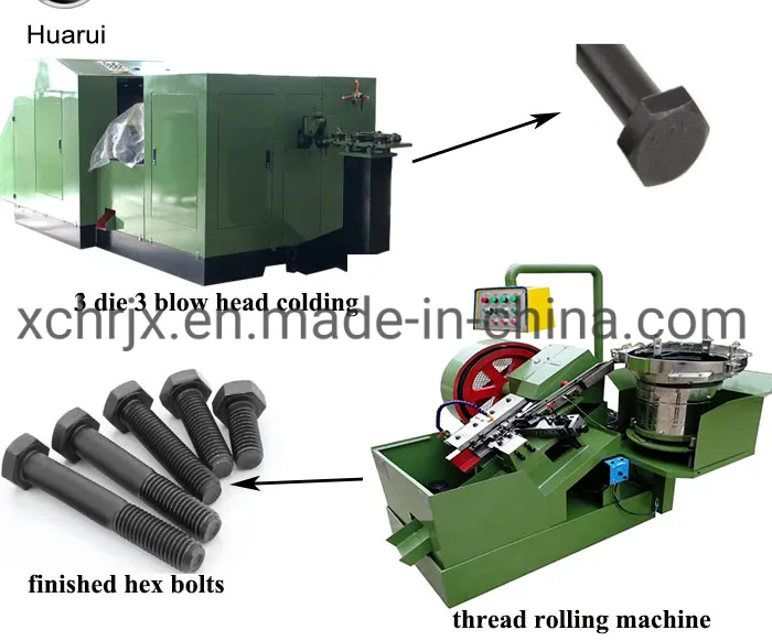 china custom metric bolts wholesale