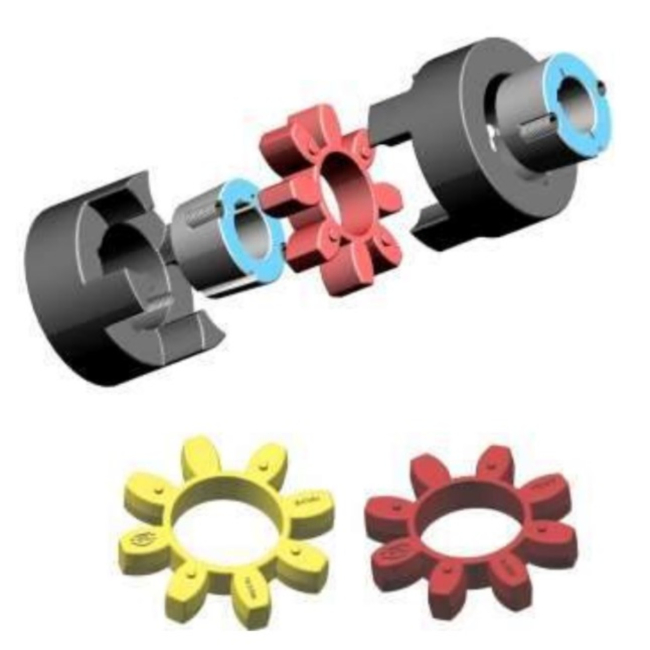 china elastic spider coupling wholesale China Factory