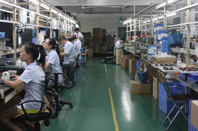 china enterprise company limited