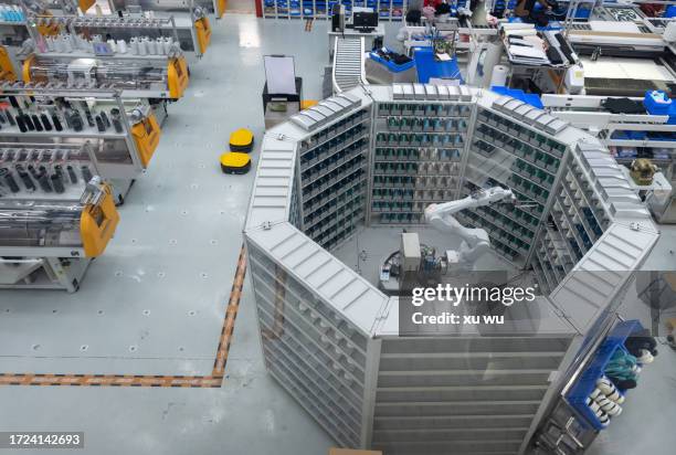 china footwear wholesale market