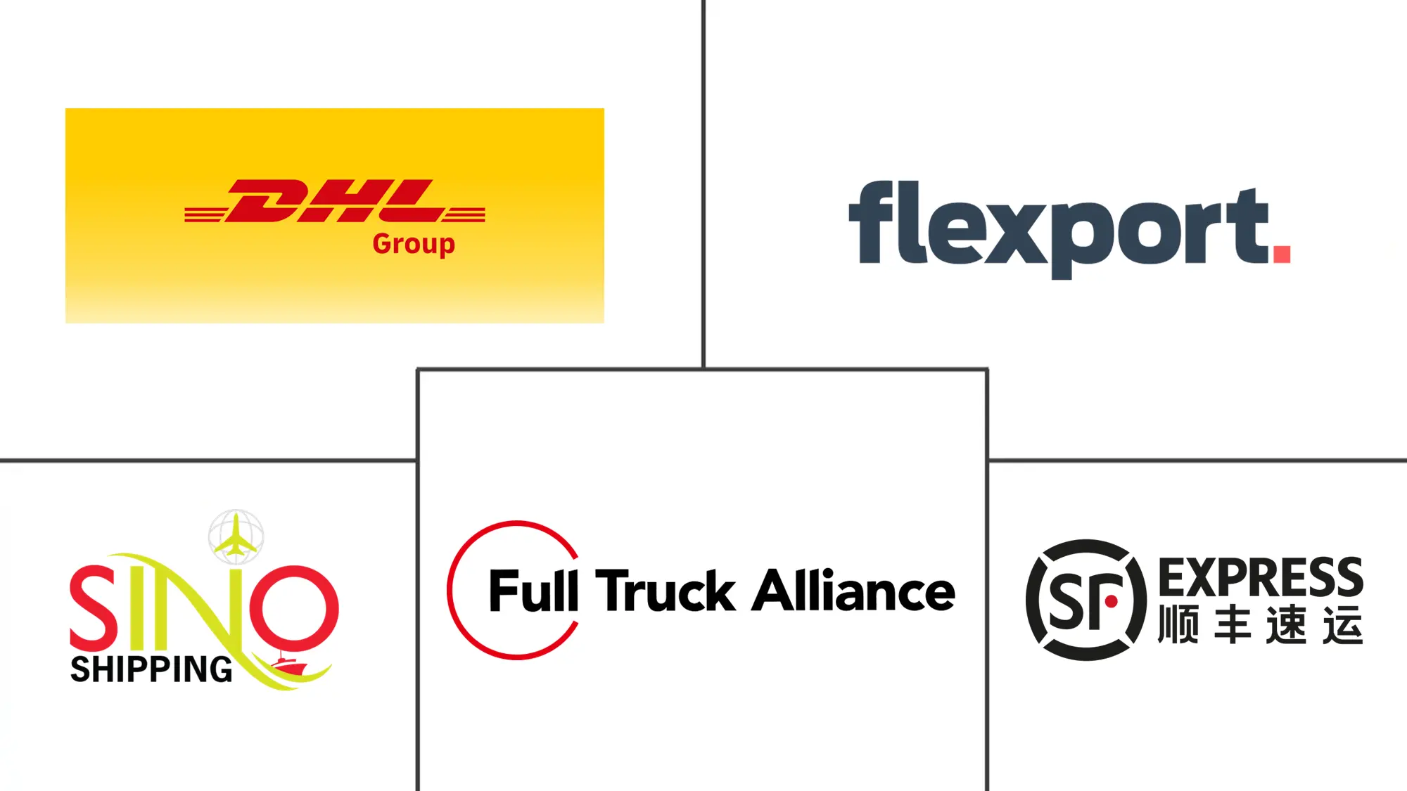 china freight forwarding company list China Factory