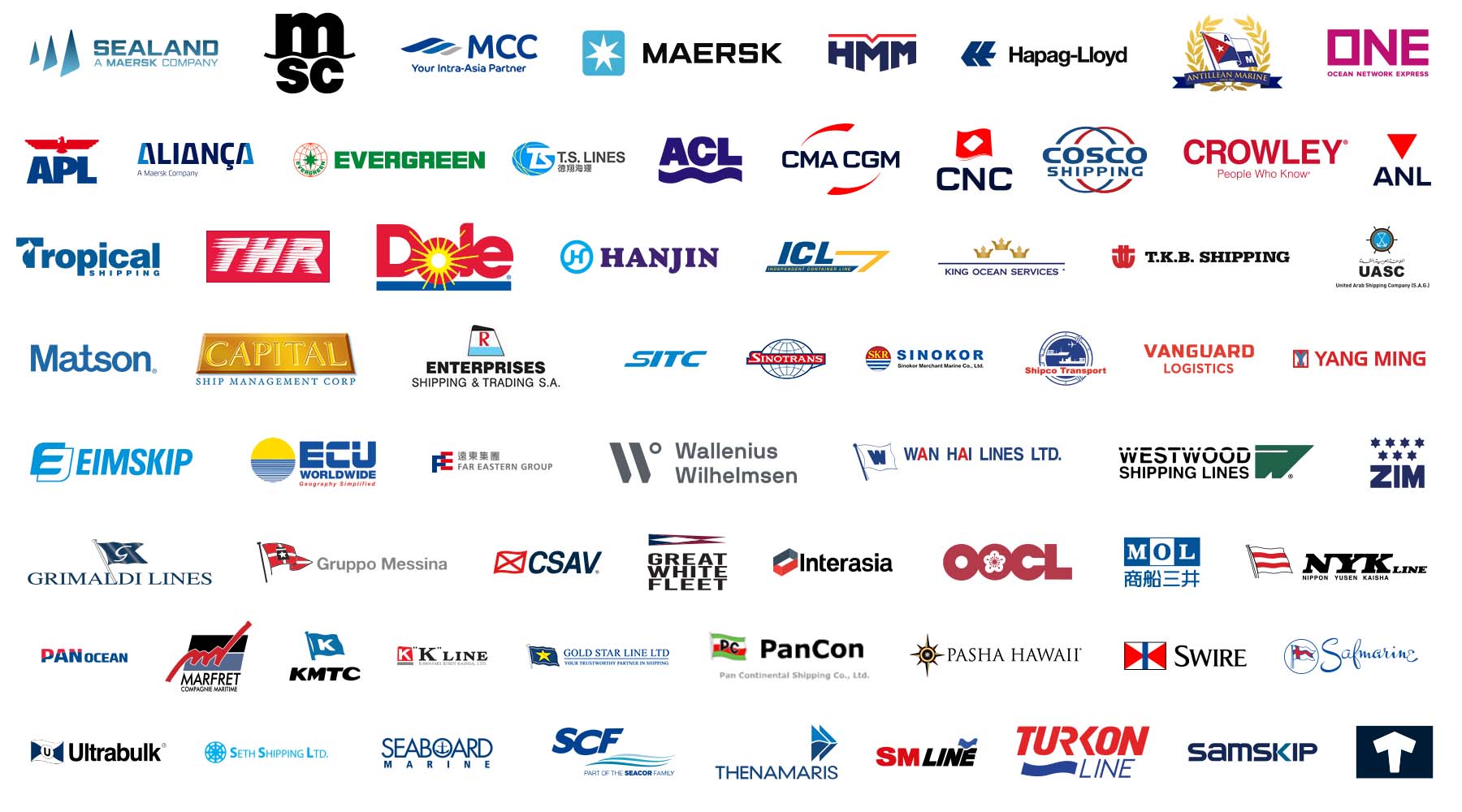 china freight forwarding company list