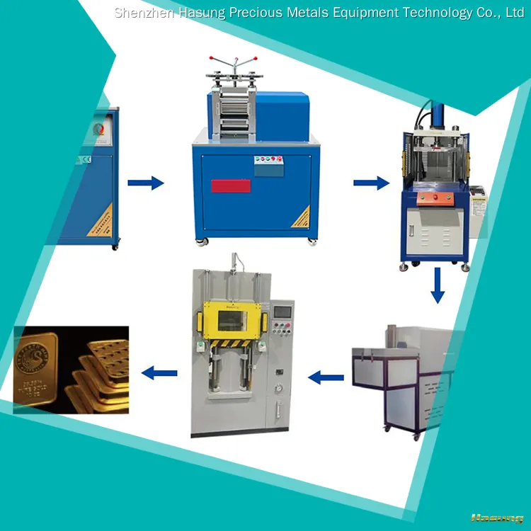 china gold coin company