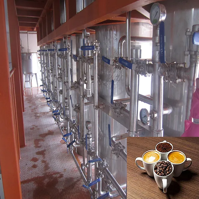 china house for coffee wholesale