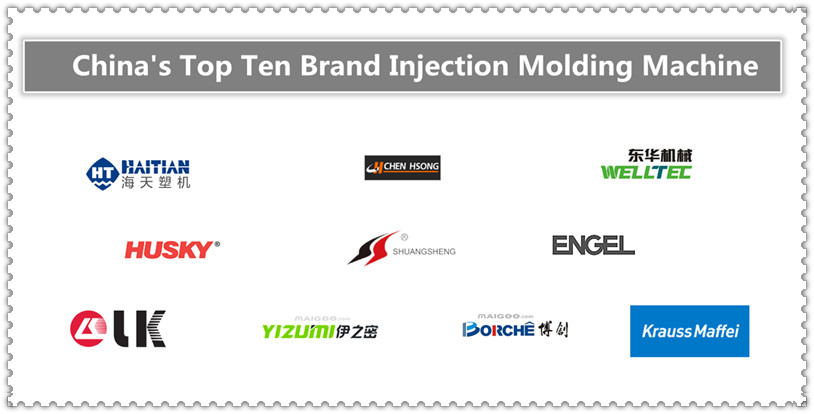 china injection molding companies