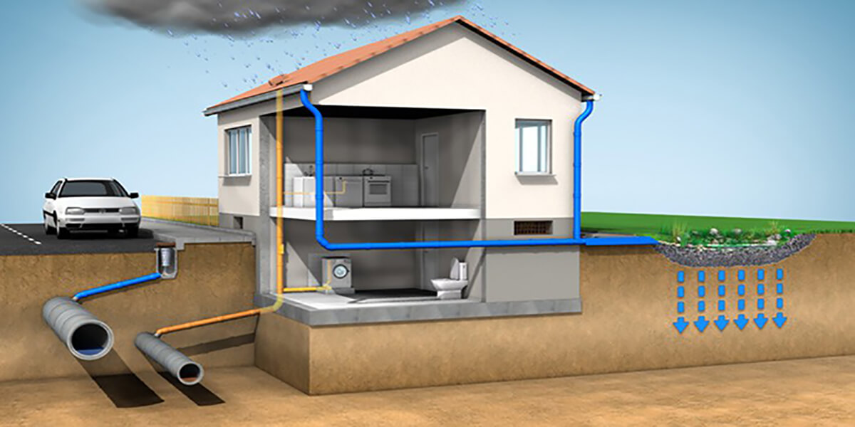 china invisible water drainage company