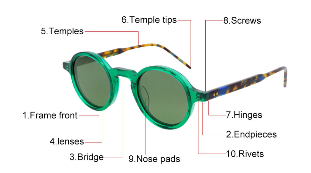 china men classic eyewear company