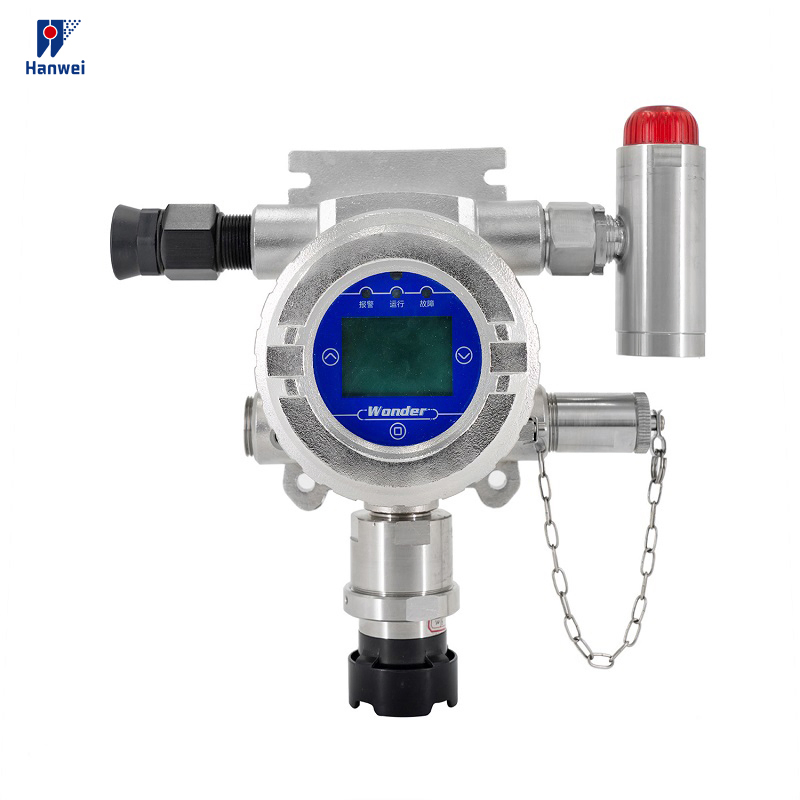 china methane detector wholesale China Factory