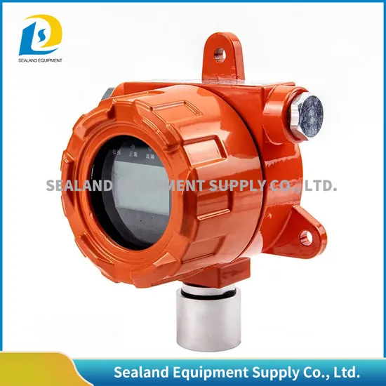china methane detector wholesale