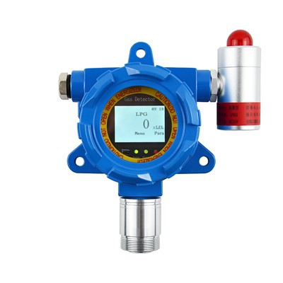 china methane detector wholesale